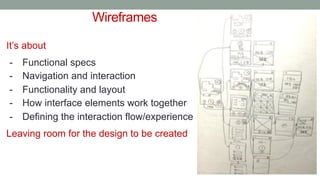Wireframes
It’s about
- Functional specs
- Navigation and interaction
- Functionality and layout
- How interface elements work together
- Defining the interaction flow/experience
Leaving room for the design to be created
 