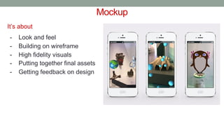 Mockup
It’s about
- Look and feel
- Building on wireframe
- High fidelity visuals
- Putting together final assets
- Getting feedback on design
 