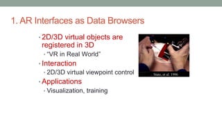 1. AR Interfaces as Data Browsers
• 2D/3D virtual objects are
registered in 3D
• “VR in Real World”
• Interaction
• 2D/3D virtual viewpoint control
• Applications
• Visualization, training
 