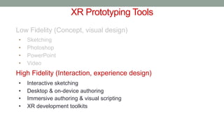 XR Prototyping Tools
Low Fidelity (Concept, visual design)
• Sketching
• Photoshop
• PowerPoint
• Video
High Fidelity (Interaction, experience design)
• Interactive sketching
• Desktop & on-device authoring
• Immersive authoring & visual scripting
• XR development toolkits
 