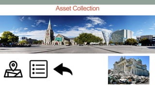 Asset Collection
 