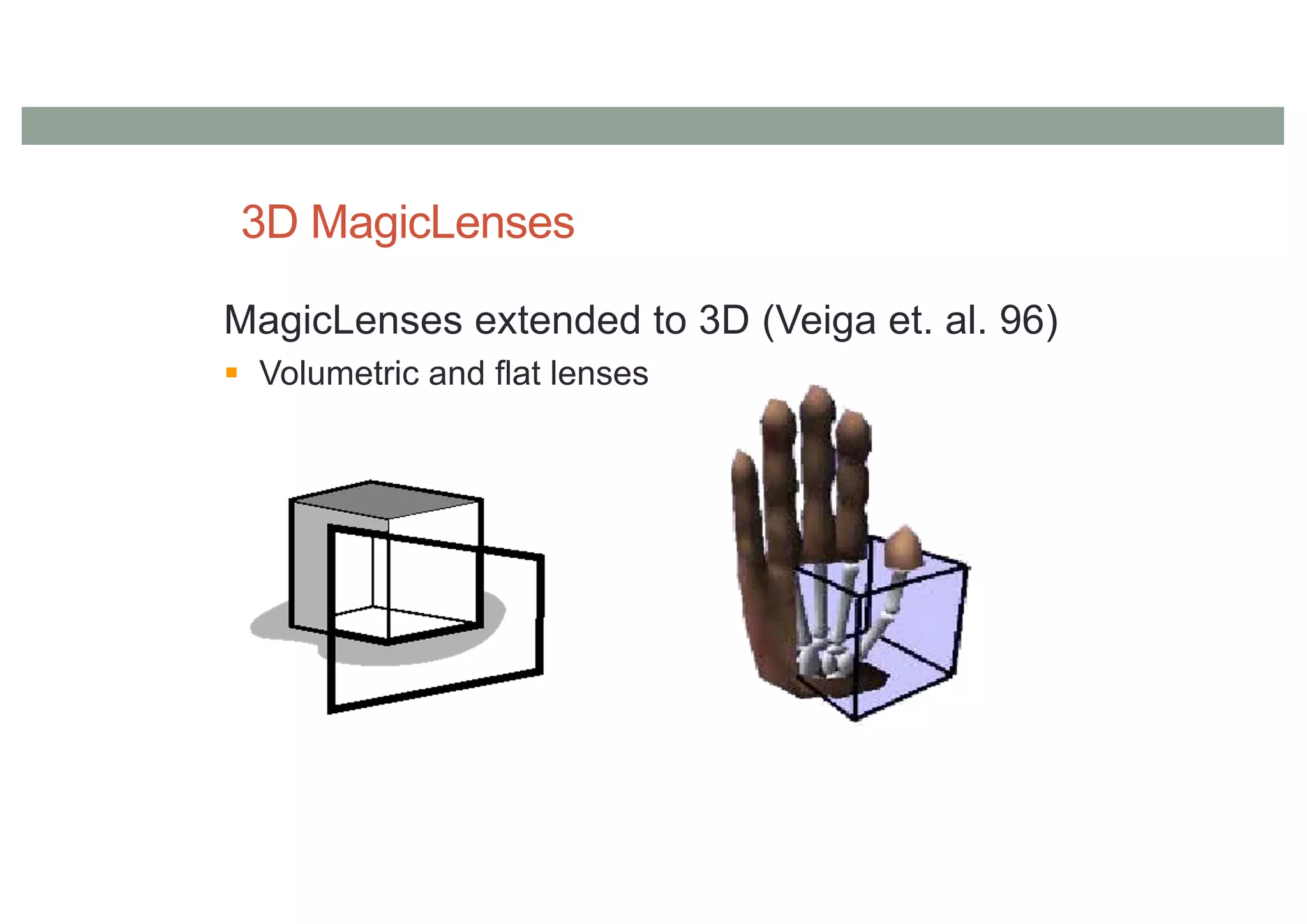 3D MagicLenses
MagicLenses extended to 3D (Veiga et. al. 96)
§ Volumetric and flat lenses
 