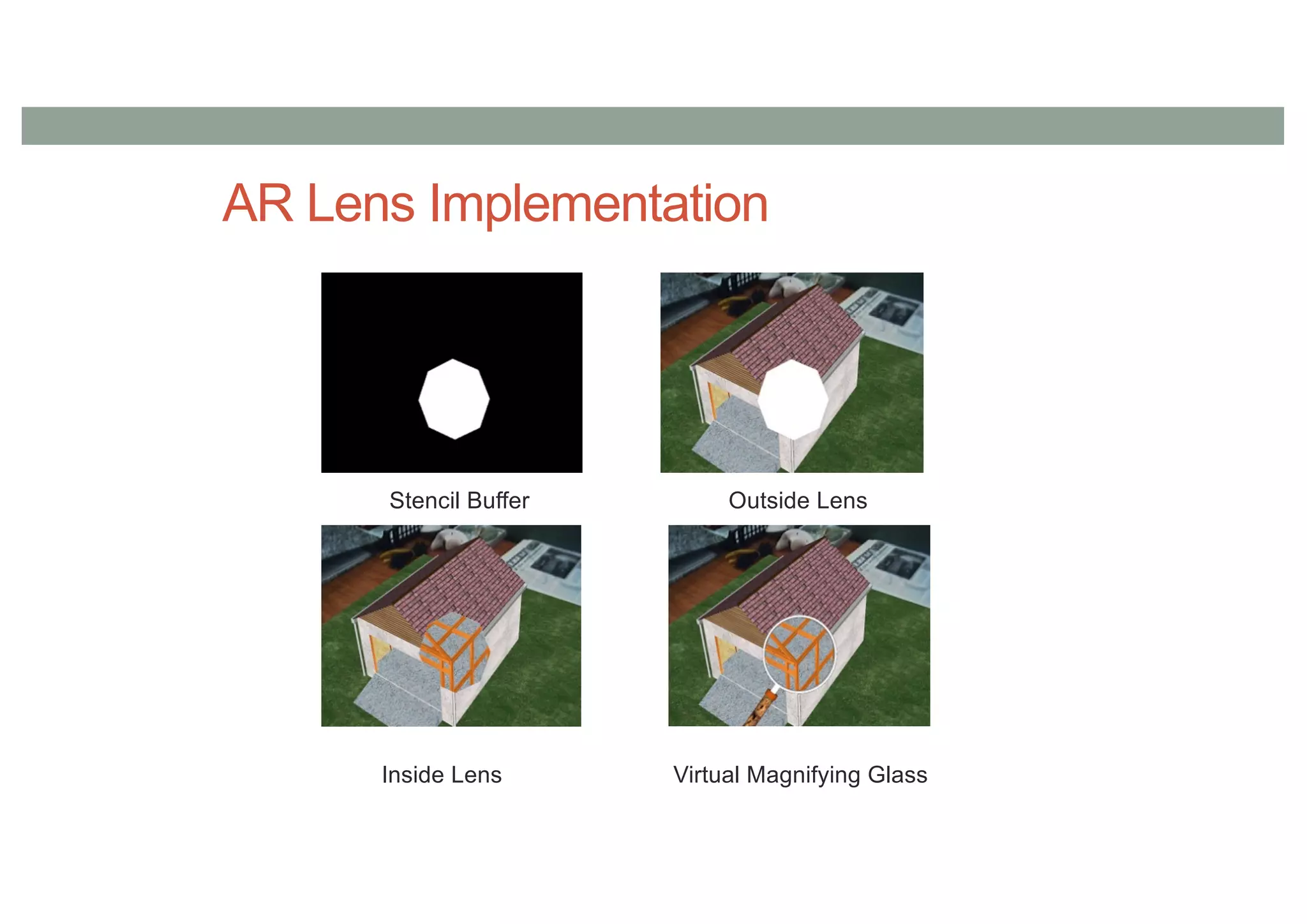 AR Lens Implementation
Stencil Buffer Outside Lens
Inside Lens Virtual Magnifying Glass
 