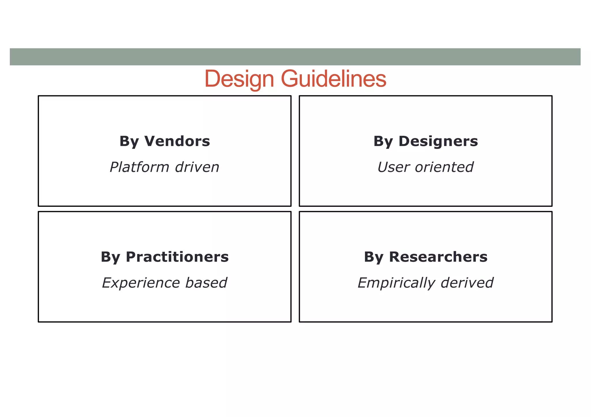 Design Guidelines
By Vendors
Platform driven
By Designers
User oriented
By Practitioners
Experience based
By Researchers
Empirically derived
 