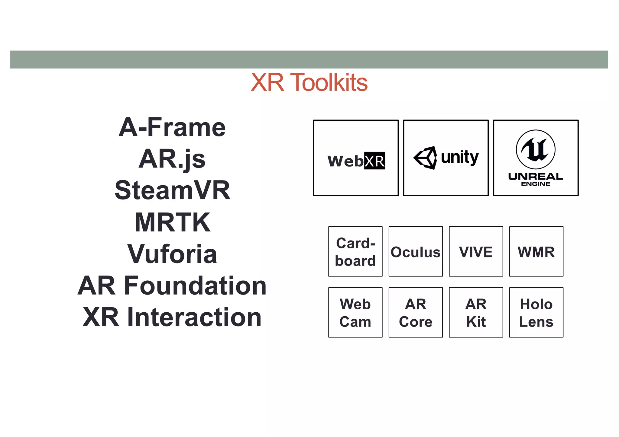 XR Toolkits
Card-
board
AR
Kit
AR
Core
Oculus VIVE
Holo
Lens
WMR
Web
Cam
A-Frame
AR.js
SteamVR
MRTK
Vuforia
AR Foundation
XR Interaction
WebXR
 