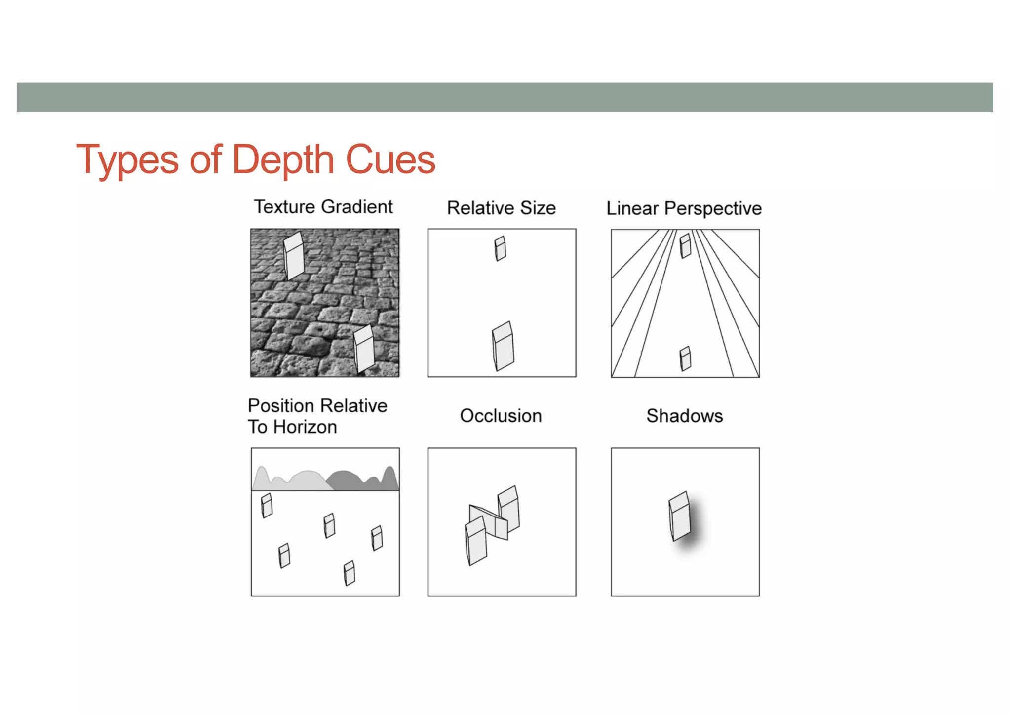 Types of Depth Cues
 