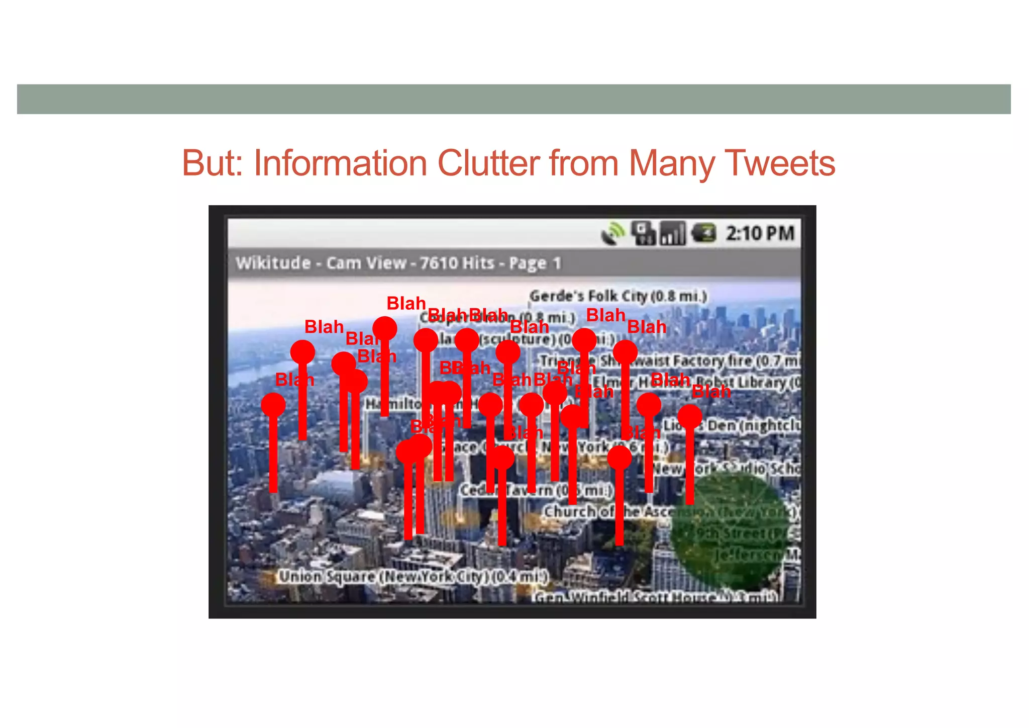 But: Information Clutter from Many Tweets
Blah
Blah
Blah
Blah
Blah
Blah
Blah
Blah
Blah
Blah
Blah
Blah
Blah
Blah
Blah
Blah
Blah
Blah
Blah
Blah
Blah
Blah
 