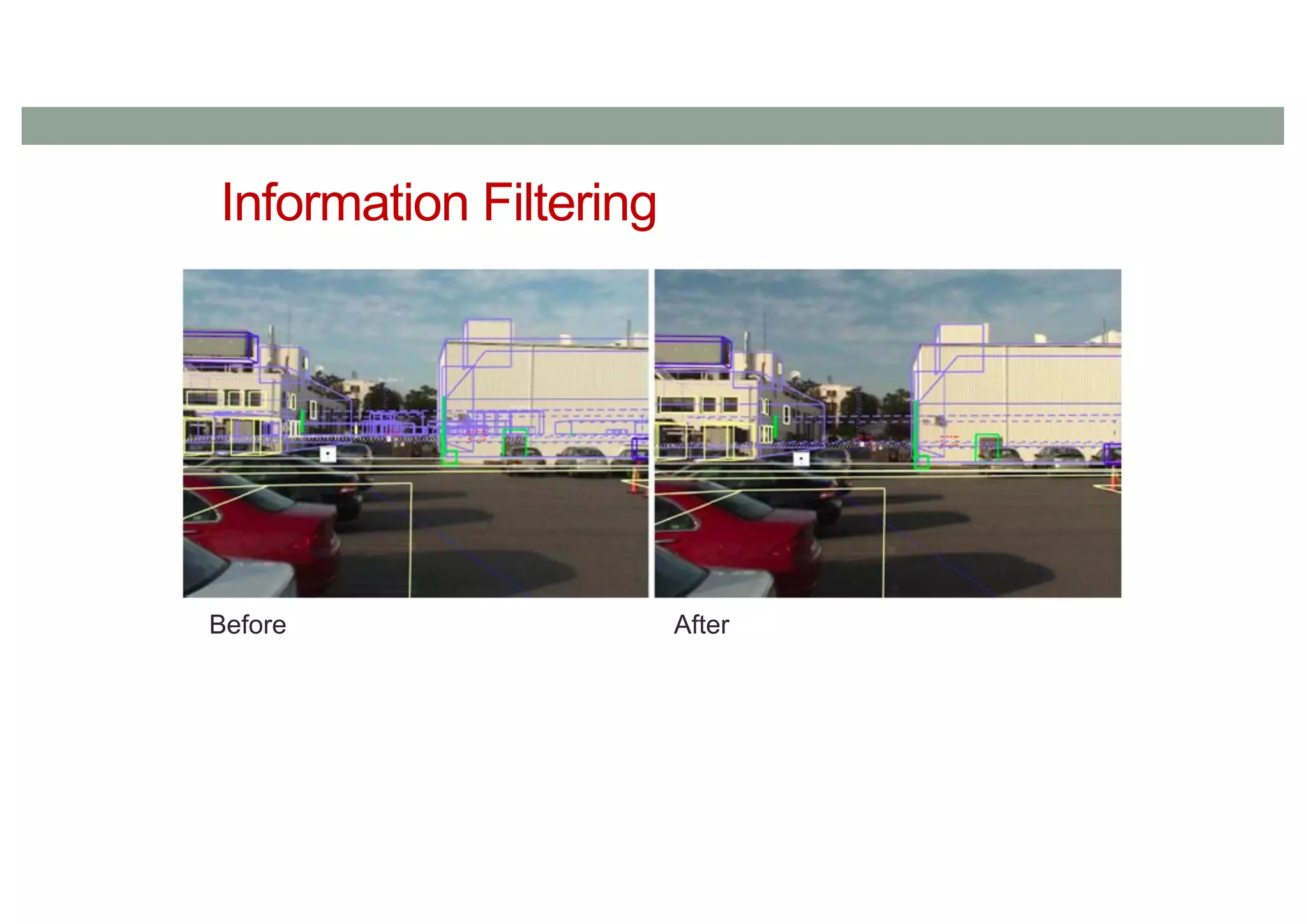 Information Filtering
Before After
 