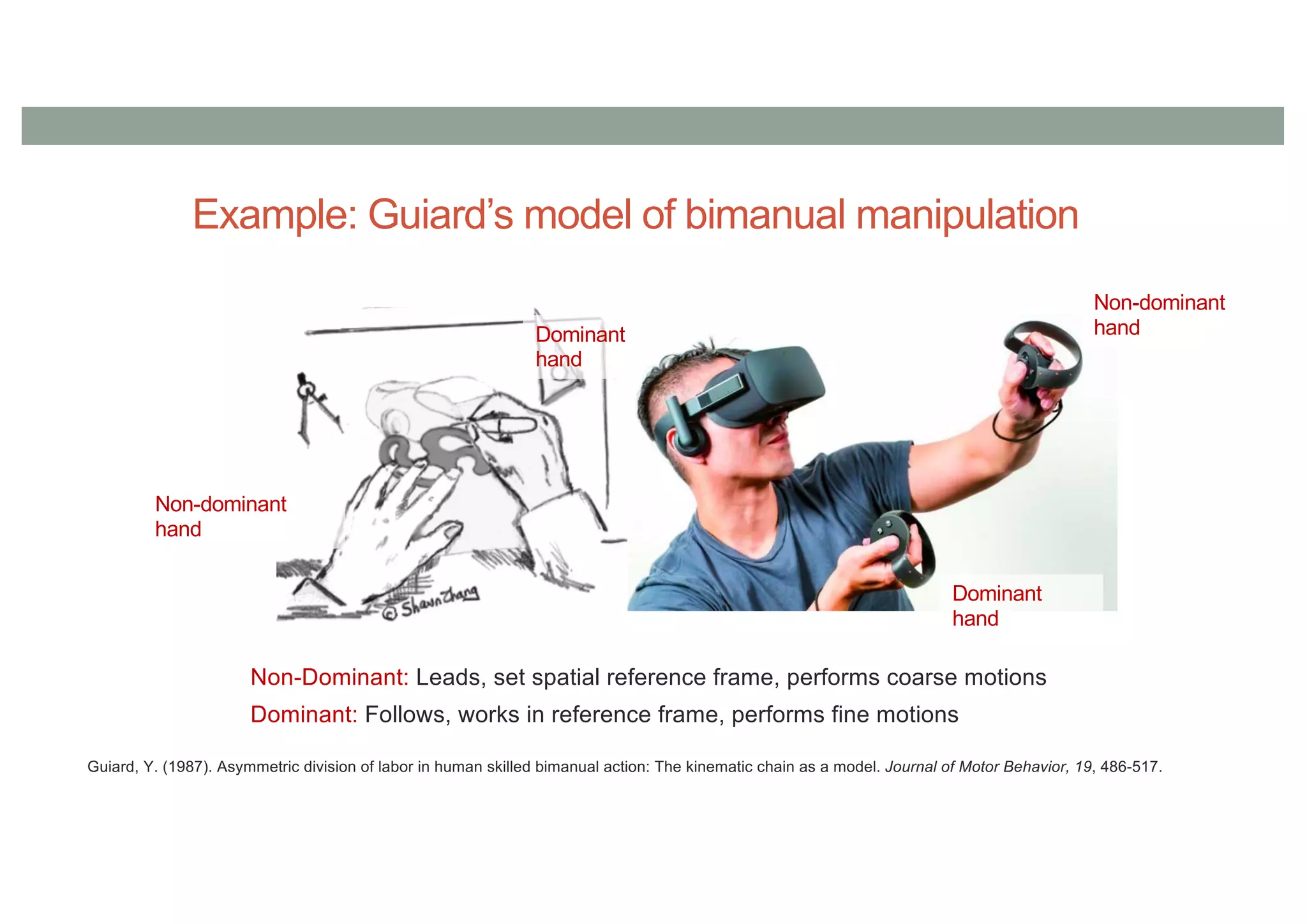 Example: Guiard’s model of bimanual manipulation
Guiard, Y. (1987). Asymmetric division of labor in human skilled bimanual action: The kinematic chain as a model. Journal of Motor Behavior, 19, 486-517.
Dominant
hand
Non-dominant
hand
Dominant
hand
Non-dominant
hand
Non-Dominant: Leads, set spatial reference frame, performs coarse motions
Dominant: Follows, works in reference frame, performs fine motions
 