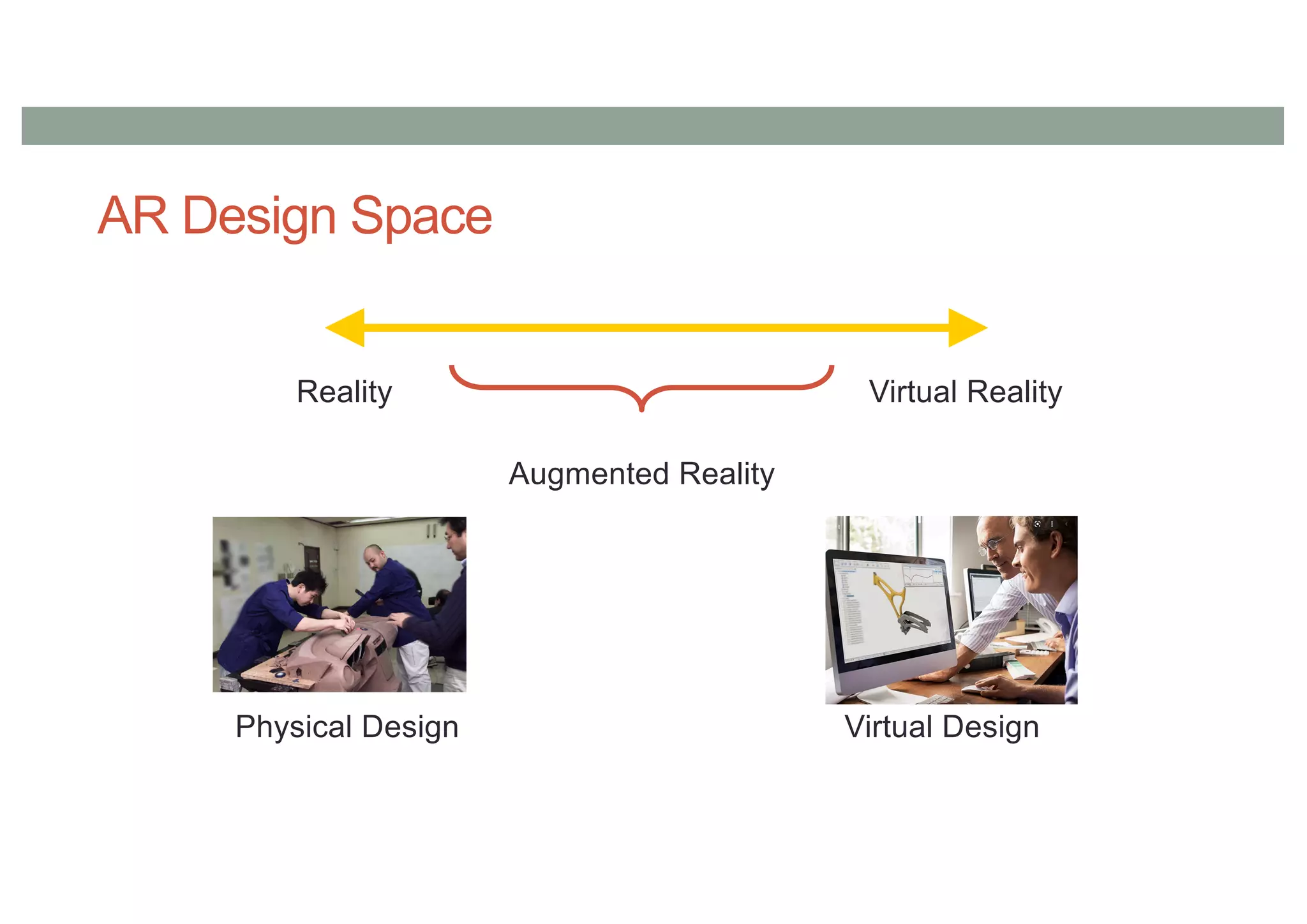 AR Design Space
Reality Virtual Reality
Augmented Reality
Physical Design Virtual Design
 