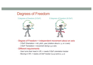 • Degree of Freedom = independent movement about an axis
• 3 DoF Orientation = roll, pitch, yaw (rotation about x, y, or z axis)
• 3 DoF Translation = movement along x,y,z axis
• Different requirements
• User turns their head in VR -> needs 3 DoF orientation tracker
• Moving in VR -> needs a 6 DoF tracker (r,p,y) and (x, y, z)
Degrees of Freedom
 