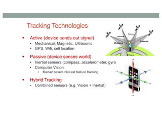 Tracking Technologies
§ Active (device sends out signal)
• Mechanical, Magnetic, Ultrasonic
• GPS, Wifi, cell location
§ Passive (device senses world)
• Inertial sensors (compass, accelerometer, gyro)
• Computer Vision
• Marker based, Natural feature tracking
§ Hybrid Tracking
• Combined sensors (e.g. Vision + Inertial)
 