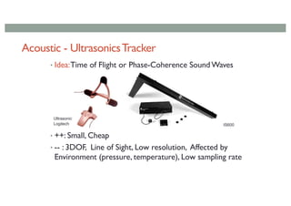 Acoustic - UltrasonicsTracker
• Idea:Time of Flight or Phase-Coherence SoundWaves
• ++: Small, Cheap
• -- : 3DOF, Line of Sight, Low resolution, Affected by
Environment (pressure, temperature), Low sampling rate
Ultrasonic
Logitech IS600
 