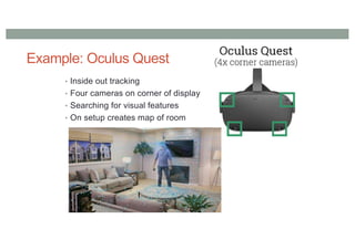 Example: Oculus Quest
• Inside out tracking
• Four cameras on corner of display
• Searching for visual features
• On setup creates map of room
 