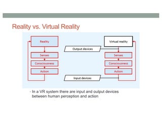 Reality vs. Virtual Reality
• In a VR system there are input and output devices
between human perception and action
 