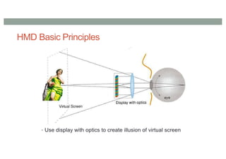 HMD Basic Principles
• Use display with optics to create illusion of virtual screen
 