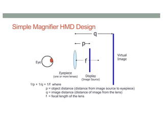 Simple Magnifier HMD Design
p
q
Eyepiece
(one or more lenses) Display
(Image Source)
Eye f
Virtual
Image
1/p + 1/q = 1/f where
p = object distance (distance from image source to eyepiece)
q = image distance (distance of image from the lens)
f = focal length of the lens
 