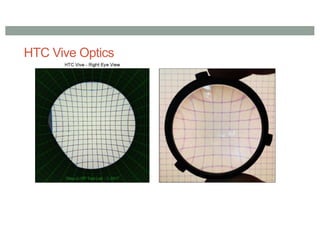 HTC Vive Optics
 
