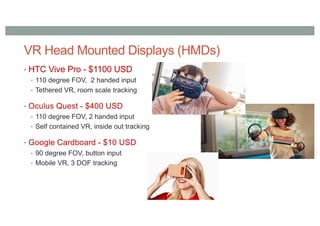 VR Head Mounted Displays (HMDs)
• HTC Vive Pro - $1100 USD
• 110 degree FOV, 2 handed input
• Tethered VR, room scale tracking
• Oculus Quest - $400 USD
• 110 degree FOV, 2 handed input
• Self contained VR, inside out tracking
• Google Cardboard - $10 USD
• 90 degree FOV, button input
• Mobile VR, 3 DOF tracking
 