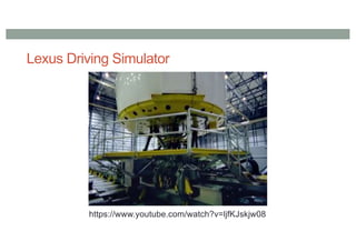 Lexus Driving Simulator
https://www.youtube.com/watch?v=ljfKJskjw08
 