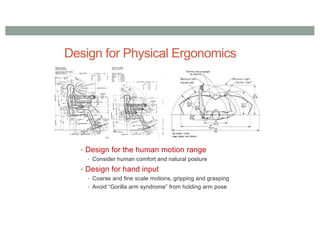 Design for Physical Ergonomics
• Design for the human motion range
• Consider human comfort and natural posture
• Design for hand input
• Coarse and fine scale motions, gripping and grasping
• Avoid “Gorilla arm syndrome” from holding arm pose
 