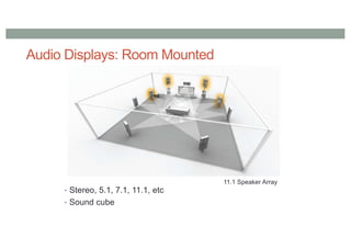 Audio Displays: Room Mounted
• Stereo, 5.1, 7.1, 11.1, etc
• Sound cube
11.1 Speaker Array
 