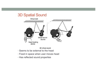 3D Spatial Sound
• Seems to be external to the head
• Fixed in space when user moves head
• Has reflected sound properties
 
