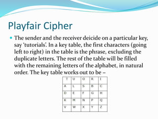 Playfair Cipher
 Security Value
It is also a substitution cipher and is difficult to break
compared to the simple substit...