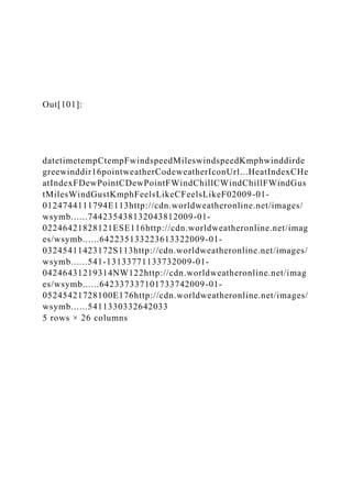 Out[101]:
datetimetempCtempFwindspeedMileswindspeedKmphwinddirde
greewinddir16pointweatherCodeweatherIconUrl...HeatIndexCHe
atIndexFDewPointCDewPointFWindChillCWindChillFWindGus
tMilesWindGustKmphFeelsLikeCFeelsLikeF02009-01-
0124744111794E113http://cdn.worldweatheronline.net/images/
wsymb......744235438132043812009-01-
02246421828121ESE116http://cdn.worldweatheronline.net/imag
es/wsymb......642235133223613322009-01-
03245411423172S113http://cdn.worldweatheronline.net/images/
wsymb......541-13133771133732009-01-
04246431219314NW122http://cdn.worldweatheronline.net/imag
es/wsymb......642337337101733742009-01-
05245421728100E176http://cdn.worldweatheronline.net/images/
wsymb......5411330332642033
5 rows × 26 columns
 