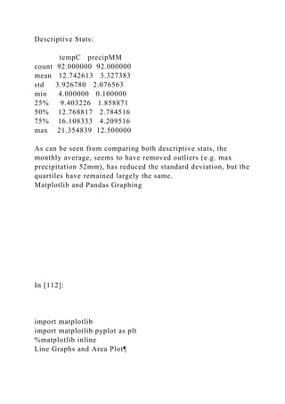 Descriptive Stats:
tempC precipMM
count 92.000000 92.000000
mean 12.742613 3.327383
std 3.926780 2.076563
min 4.000000 0.100000
25% 9.403226 1.858871
50% 12.768817 2.784516
75% 16.108333 4.209516
max 21.354839 12.500000
As can be seen from comparing both descriptive stats, the
monthly average, seems to have removed outliers (e.g. max
precipitation 52mm), has reduced the standard deviation, but the
quartiles have remained largely the same.
Matplotlib and Pandas Graphing
In [112]:
import matplotlib
import matplotlib.pyplot as plt
%matplotlib inline
Line Graphs and Area Plot¶
 