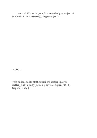 <matplotlib.axes._subplots.AxesSubplot object at
0x00000245E6E30D30>]], dtype=object)
In [40]:
from pandas.tools.plotting import scatter_matrix
scatter_matrix(daily_data, alpha=0.2, figsize=(6, 6),
diagonal='kde')
 