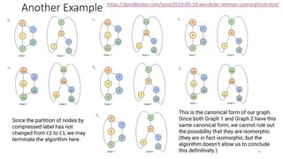 COMP4222-Lecture 9-Graph-Isomorphic-Network.pdf