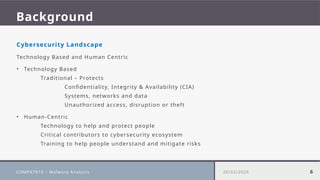Human-Centric and Usable Security: Enhancing Cybersecurity Through ...