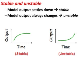 171
Stable and unstable
–Model output settles down  stable
–Model output always changes  unstable
Output
Time
(Unstable)
Output
Time
(Stable)
 