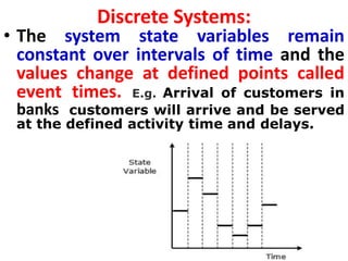 Discrete Systems:
• The system state variables remain
constant over intervals of time and the
values change at defined points called
event times. E.g. Arrival of customers in
banks customers will arrive and be served
at the defined activity time and delays.
 