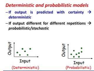 188
Deterministic and probabilistic models
–If output is predicted with certainty 
deterministic
–If output different for different repetitions 
probabilistic/stochastic
Output
Input
Output
Input
(Deterministic) (Probabilistic)
 