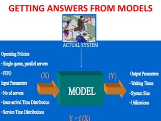 GETTING ANSWERS FROM MODELS
 