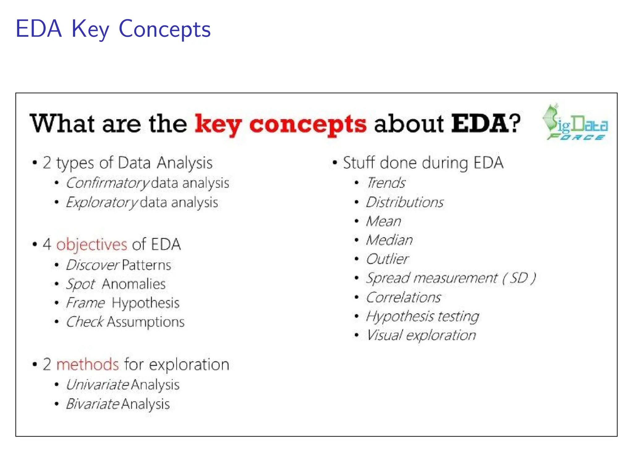 EDA Key Concepts
 