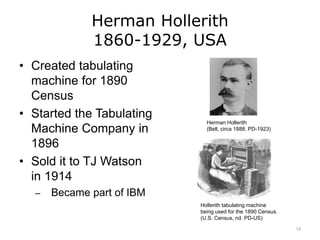 Herman Hollerith
1860-1929, USA
• Created tabulating
machine for 1890
Census
• Started the Tabulating
Machine Company in
1896
• Sold it to TJ Watson
in 1914
‒ Became part of IBM
Herman Hollerith
(Bell, circa 1888. PD-1923)
Hollerith tabulating machine
being used for the 1890 Census.
(U.S. Census, nd. PD-US)
14
 