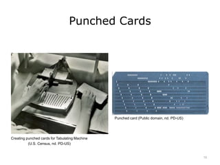 Punched Cards
Creating punched cards for Tabulating Machine
(U.S. Census, nd. PD-US)
Punched card (Public domain, nd. PD-US)
15
 