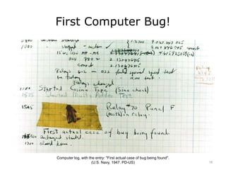 First Computer Bug!
Computer log, with the entry: "First actual case of bug being found".
(U.S. Navy, 1947. PD-US) 18
 