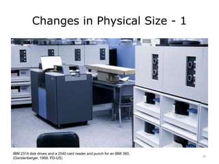 Changes in Physical Size - 1
IBM 2314 disk drives and a 2540 card reader and punch for an IBM 360,
(Gerstenberger, 1968, PD-US) 25
 