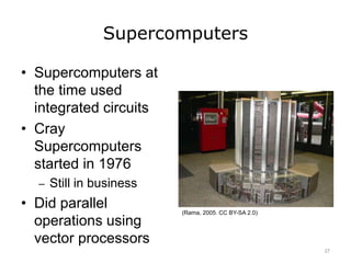 Supercomputers
• Supercomputers at
the time used
integrated circuits
• Cray
Supercomputers
started in 1976
– Still in business
• Did parallel
operations using
vector processors
(Rama, 2005. CC BY-SA 2.0)
27
 