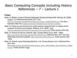 Basic Computing Concepts Including History
References – 7 – Lecture c
Images
Slide 12: Modern model of Charles Babbage's Analytical Engine Mill. Wichary, M. (2006,
August 11). Retrieved November 2011, from
http://en.wikipedia.org/wiki/File:Analytical_Engine_(2290032530).jpg. This file is
licensed under the Creative Commons Attribution 2.0 Generic License.
Slide 12: Close-up view of the punch cards used by Jacquard loom on display at the
museum of science and industry. Williams, G.H. (2004, July).
http://en.wikipedia.org/wiki/File:Jacquard.loom.cards.jpg. Public domain (PD-US).
Slide 14: Portrait of Herman Hollerith. Bell, Charles Milton (circa 1849 - 1893).
http://commons.wikimedia.org/wiki/File:Hollerith.jpg. Retrieved Nov. 2011 from the
Wikimedia Commons website: http://commons.wikimedia.org/. Public domain (PD-
1923).
Slide 14: Woman using Tabulating Machine. U.S. Census Bureau (nd.). Retrieved Nov.
2011 from
http://www.census.gov/history/www/census_then_now/notable_alumni/herman_holleri
th.html. Public domain image.
36
 