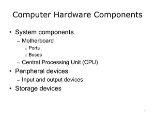 Computer Hardware | 3A | PPT