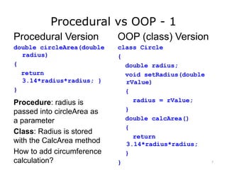 Procedural vs OOP - 1
Procedural Version
double circleArea(double
radius)
{
return
3.14*radius*radius; }
}
Procedure: radius is
passed into circleArea as
a parameter
Class: Radius is stored
with the CalcArea method
How to add circumference
calculation?
OOP (class) Version
class Circle
{
double radius;
void setRadius(double
rValue)
{
radius = rValue;
}
double calcArea()
{
return
3.14*radius*radius;
}
} 7
 