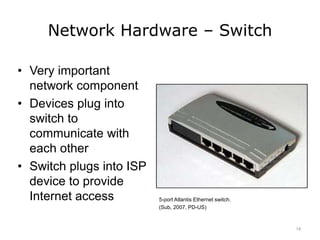 Network Hardware – Switch
• Very important
network component
• Devices plug into
switch to
communicate with
each other
• Switch plugs into ISP
device to provide
Internet access 5-port Atlantis Ethernet switch.
(Sub, 2007, PD-US)
14
 