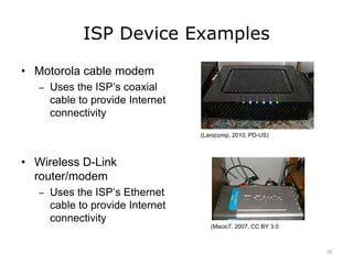 ISP Device Examples
• Motorola cable modem
– Uses the ISP’s coaxial
cable to provide Internet
connectivity
• Wireless D-Link
router/modem
– Uses the ISP’s Ethernet
cable to provide Internet
connectivity
(Larocomp, 2010, PD-US)
(Macic7, 2007, CC BY 3.0
18
 