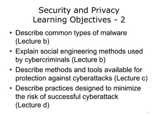 Security and Privacy
Learning Objectives - 2
• Describe common types of malware
(Lecture b)
• Explain social engineering methods used
by cybercriminals (Lecture b)
• Describe methods and tools available for
protection against cyberattacks (Lecture c)
• Describe practices designed to minimize
the risk of successful cyberattack
(Lecture d)
3
 