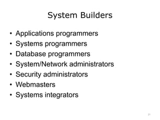 Information Systems - Lecture A | PPTX | Computing | Technology & Computing